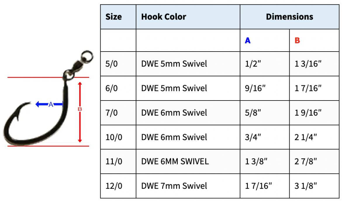 Charlie Brown Circle Hooks +B.B. Swivel