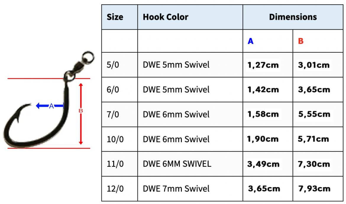 Charlie Brown Circle Hooks Swivel