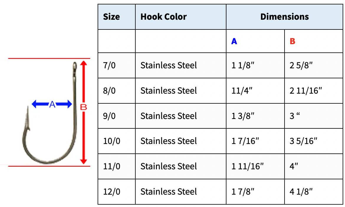 QuickRig Dr. “J” hook