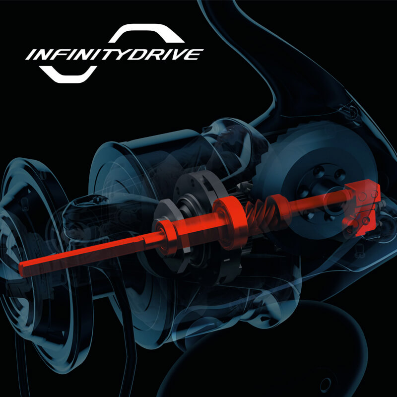InfinityDrive