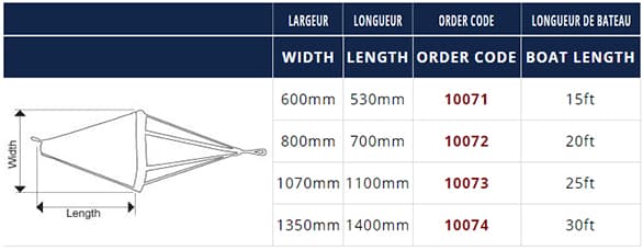 Ancre Flottante Sea Drouge Oceansouth