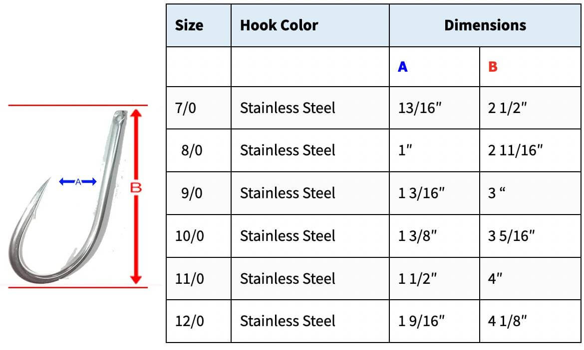 Pa'a Big Game Needle Eye Hooks