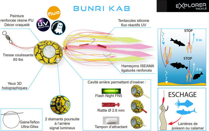 leurre bunri_kab_tackle_explorer