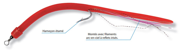Anguillons Flashmer lure