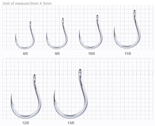 BKK Deep Razor Sharp size Hook