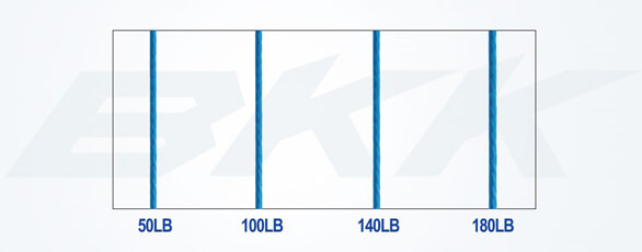Assist Line BKK Solid Core