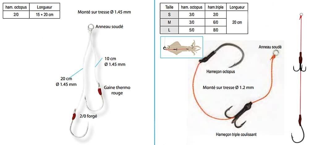 Explorer Tackle Assist Fireball