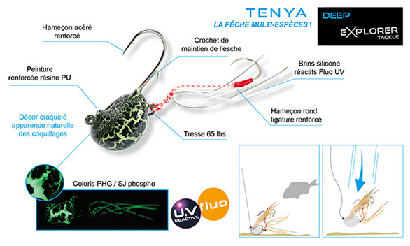 Explorer Tackle Deep Lure