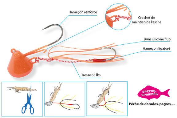 Explorer Tackle Spara Lure