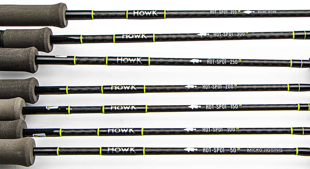 Howk Hot Spot Spinning