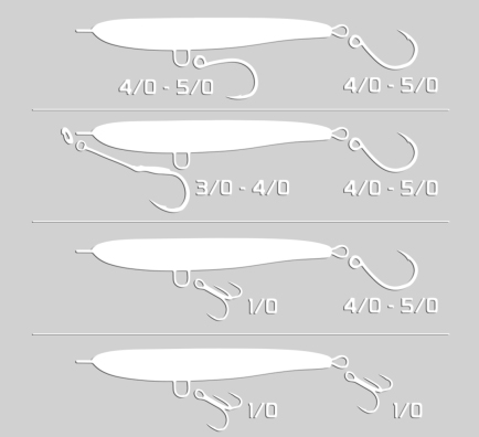 Jack Fin LARA 135-S stickbait
