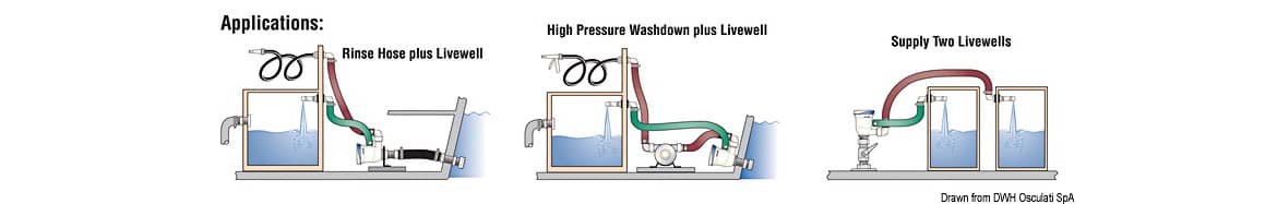 Aeration pump for fish tanks Attwood MK2