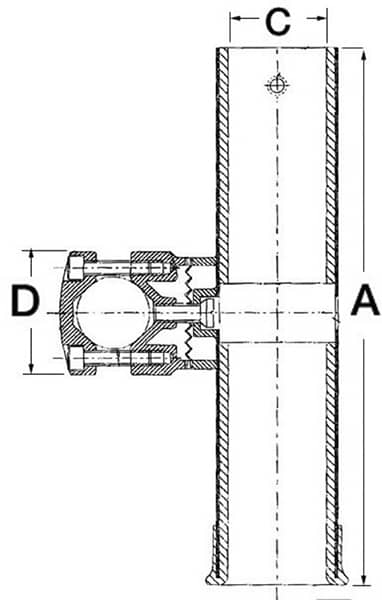 Porte-canne Osculati AISI316 pour tubes 30-35mm