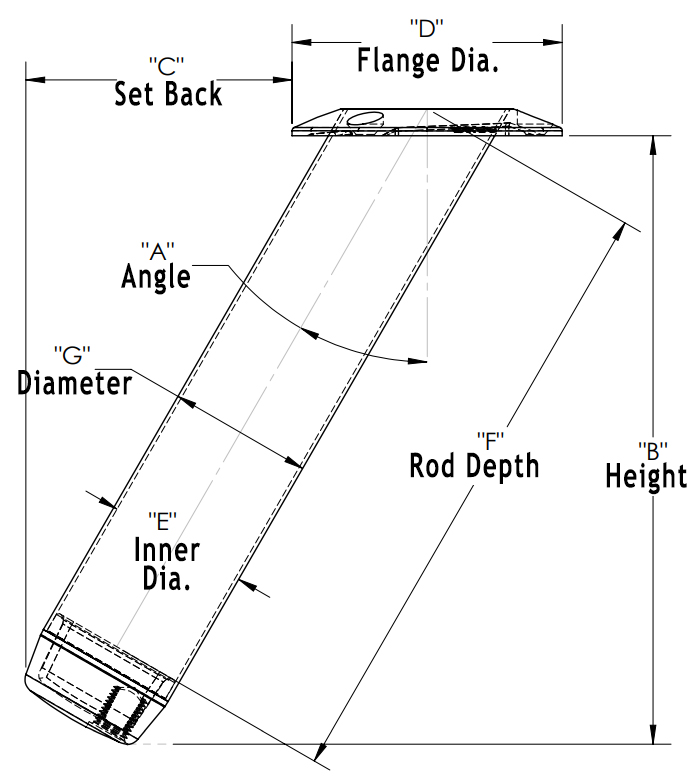 Rupp Revolver Swivel Rod Holder Schema