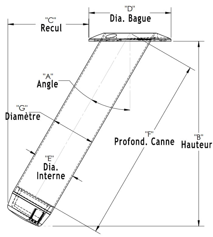 Rupp Revolver Swivel tournant Schema