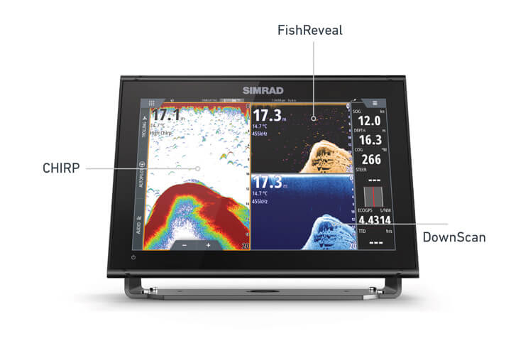 Simrad-Transformation