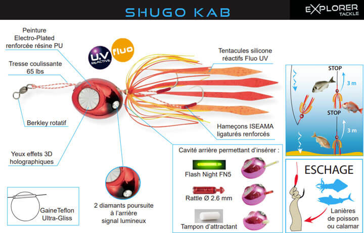 shugo_kab_tackle_explorer