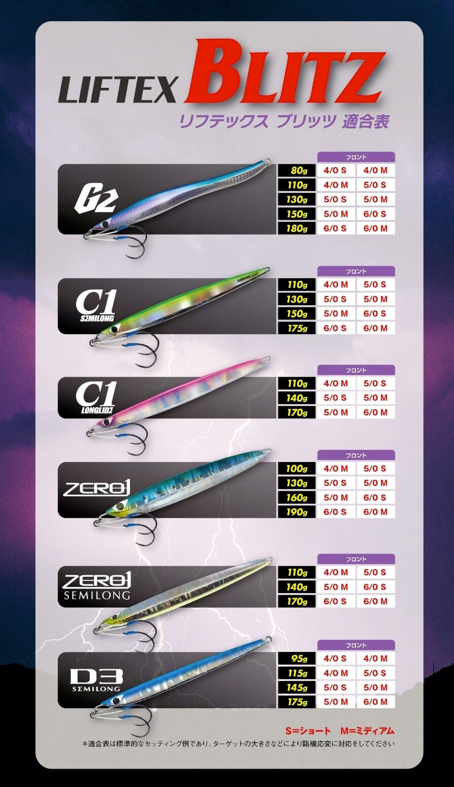 Assit Hook CB One Liftex Blitz