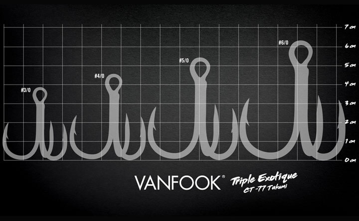 Hameçon_vanfook_triple_ct_77_takumi